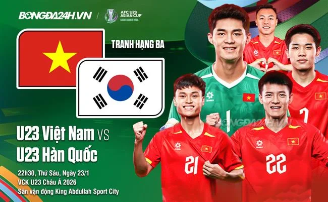 Hỗ trợ khách hàng 88clup Đá Gà